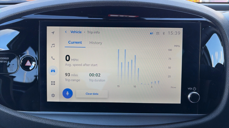 Toyota Aygo X 1.0 VVT-i Exclusive 5dr Auto Petrol Hatchback